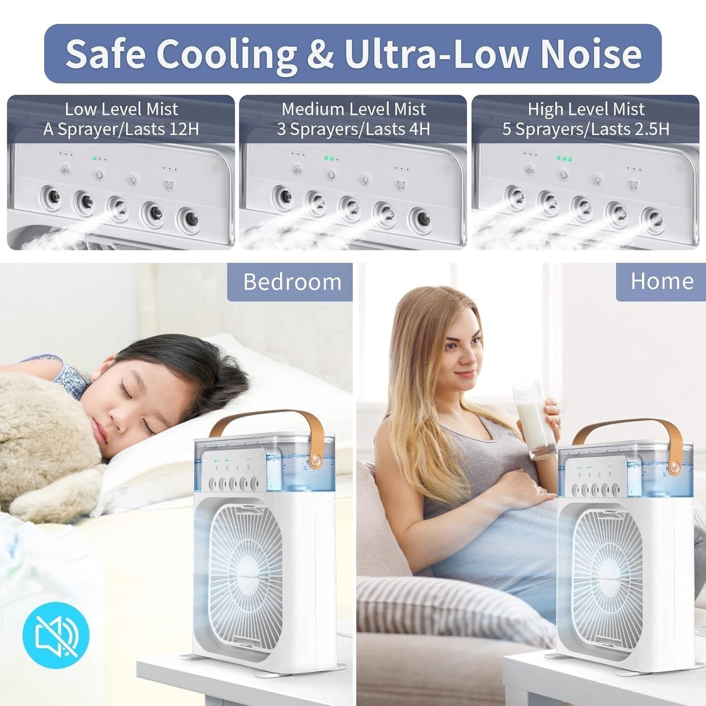 Portable AC™ | Lil’ Chiller
