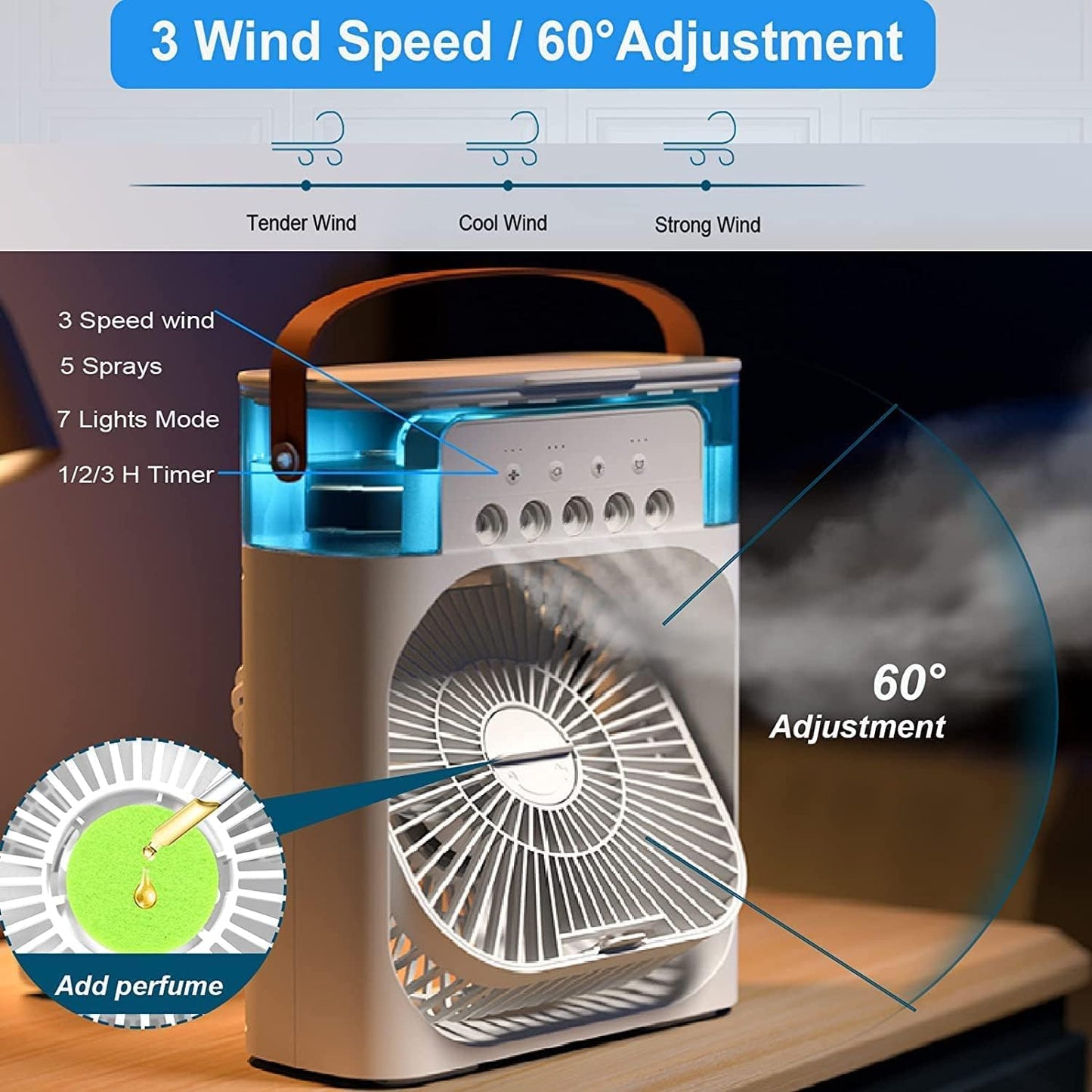 Portable AC™ | Lil’ Chiller
