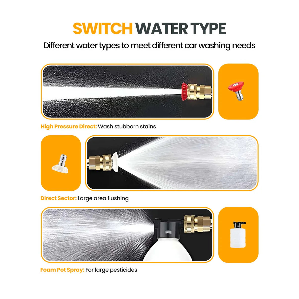 SprayMax™ | High-Pressure Water Gun