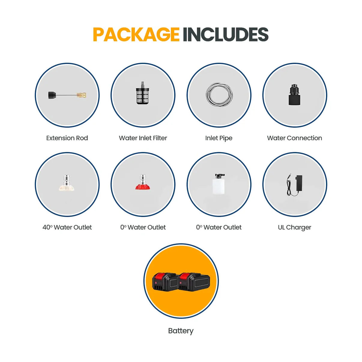 SprayMax™ | High-Pressure Water Gun