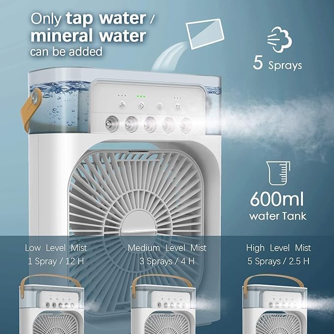 Portable AC™ | Lil’ Chiller